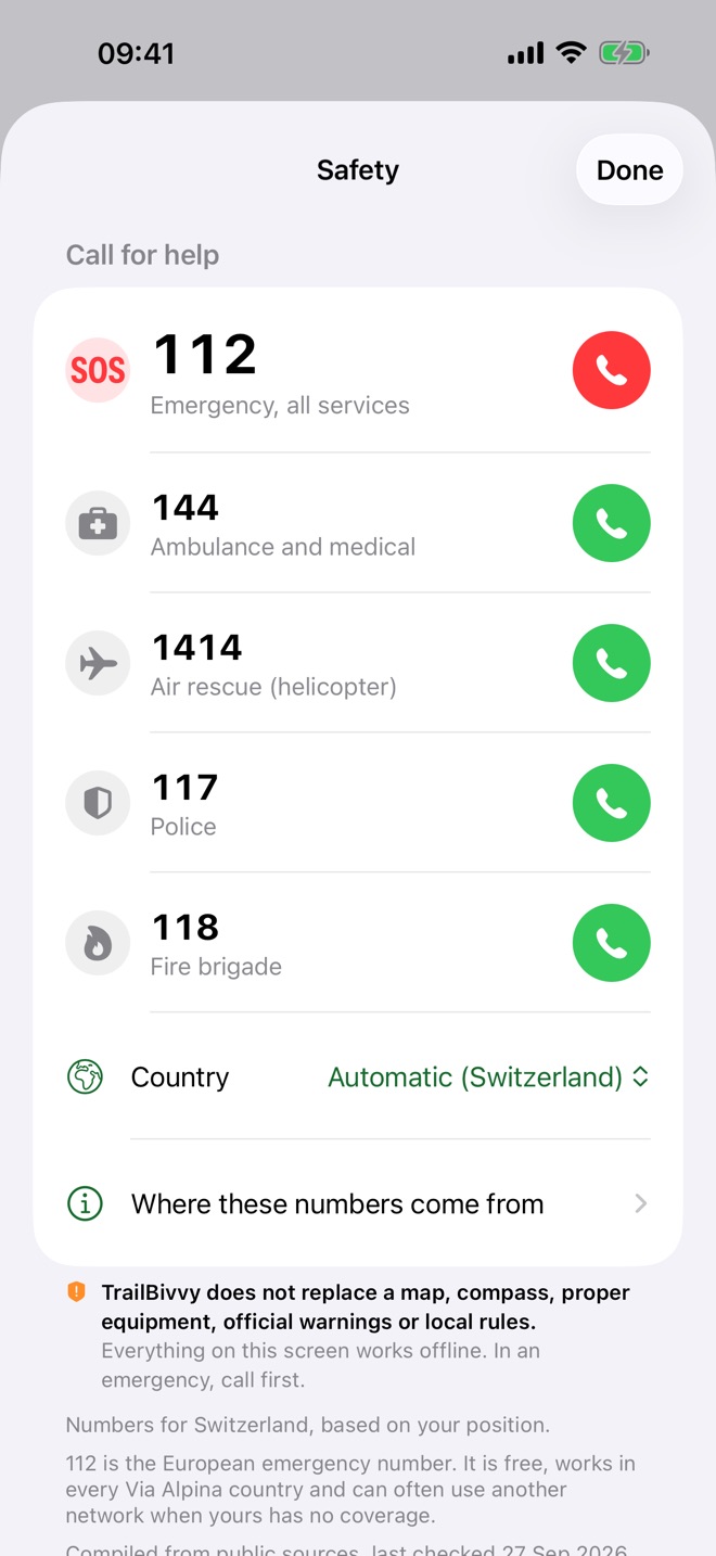 The Safety screen listing emergency numbers for Switzerland